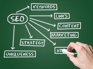 Long-Tail-Keywords-and-SEO-What’s-the-catch-300x225